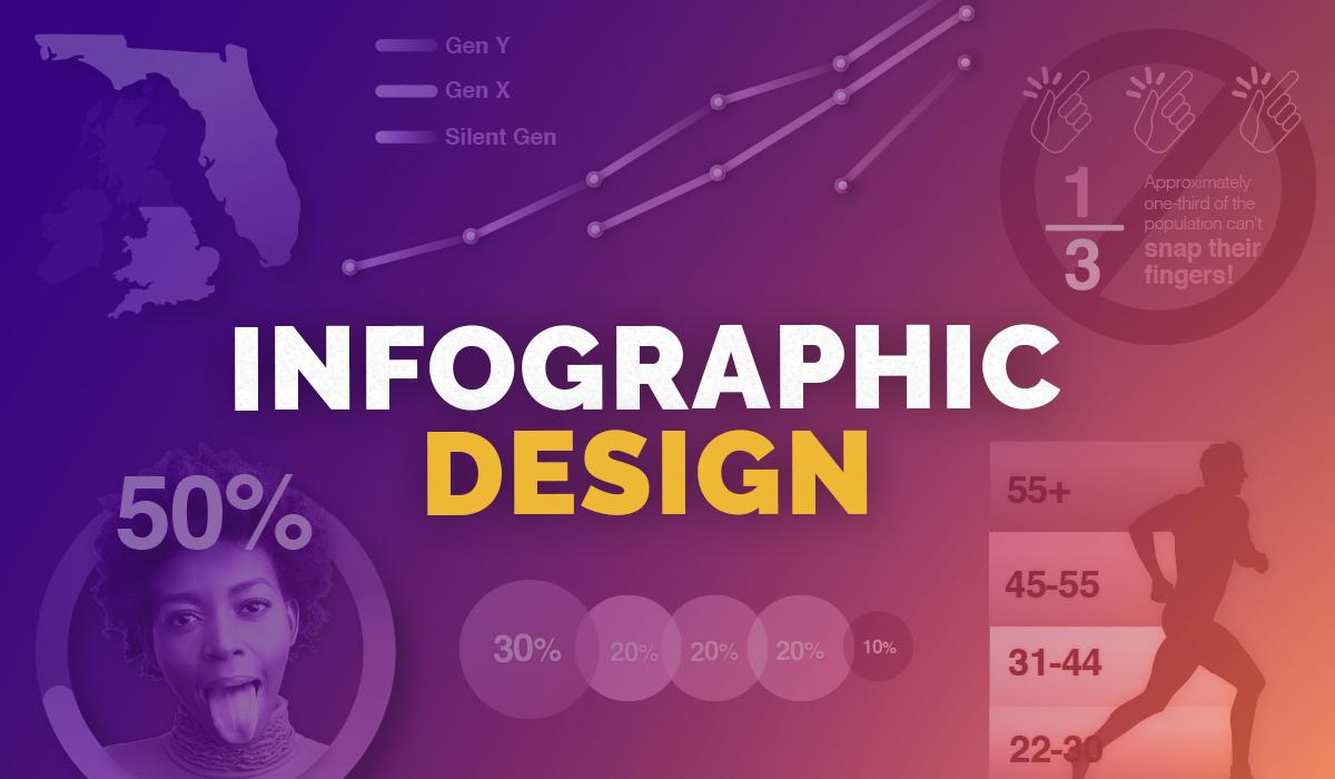 Images and Infographics